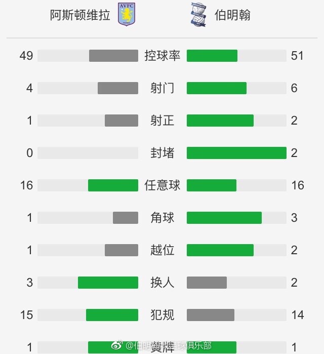 《杀手世界杯》讲述了一位崎岖潦倒球员不抛却心中的足球梦，在一次偶尔的机遇下组建球队，加入杀手同盟举行的特别“世界杯”。面临其他步队的诡计狡计，中国队尽心尽力凭仗本身的尽力，最后博得角逐，完成了本身的“足球梦”。